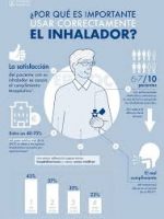 Evaluación económica aplicada a la EPOC